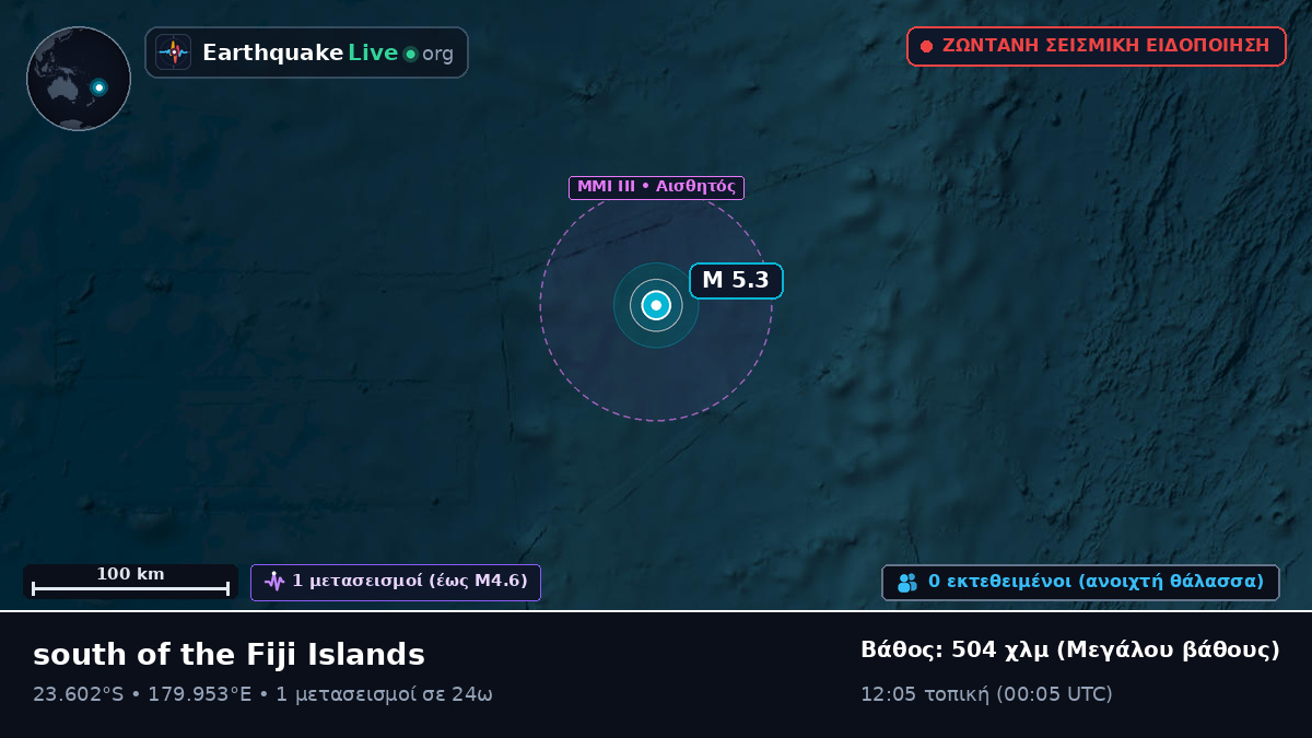 Νότιος Ειρηνικός Ωκεανός (Τόνγκα)