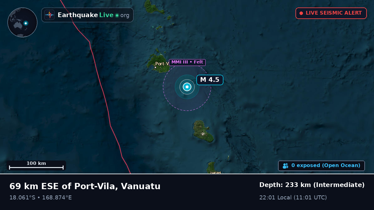 Off the coast of Port Vila, Vanuatu