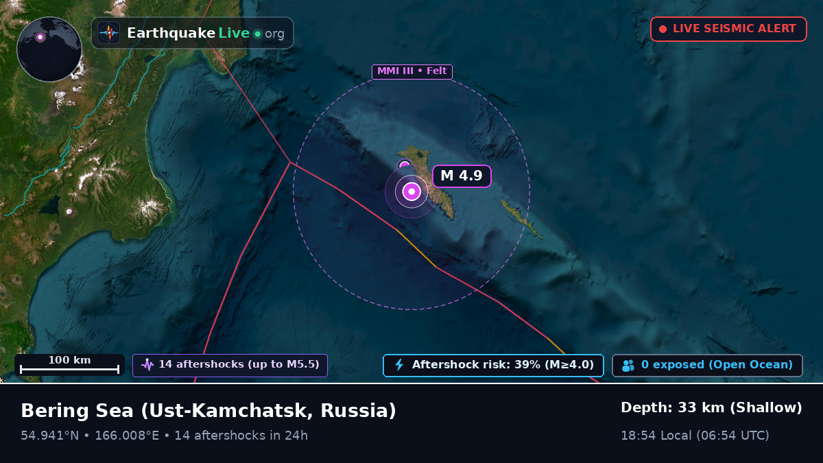 Bering Sea (Russia)