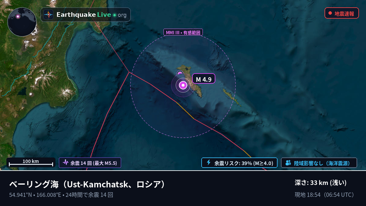 ベーリング海 (ロシア)