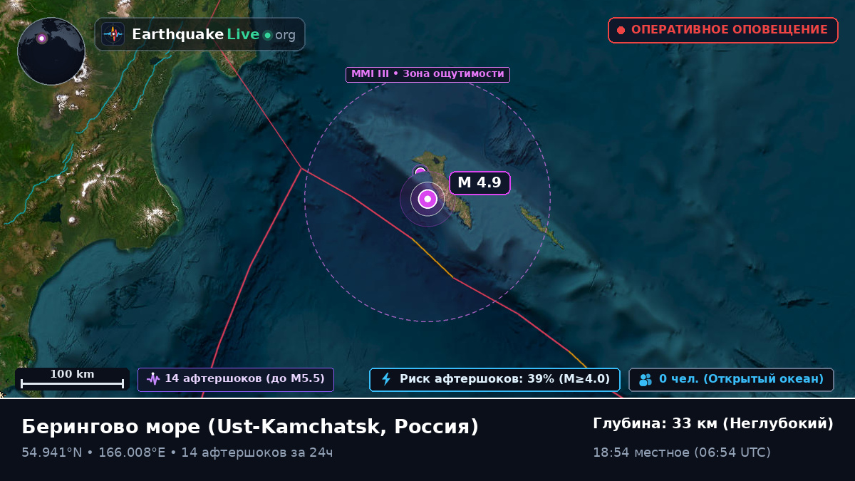 Берингово море (Россия)