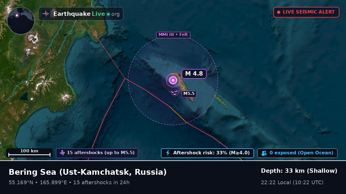 Bering Sea (Russia)