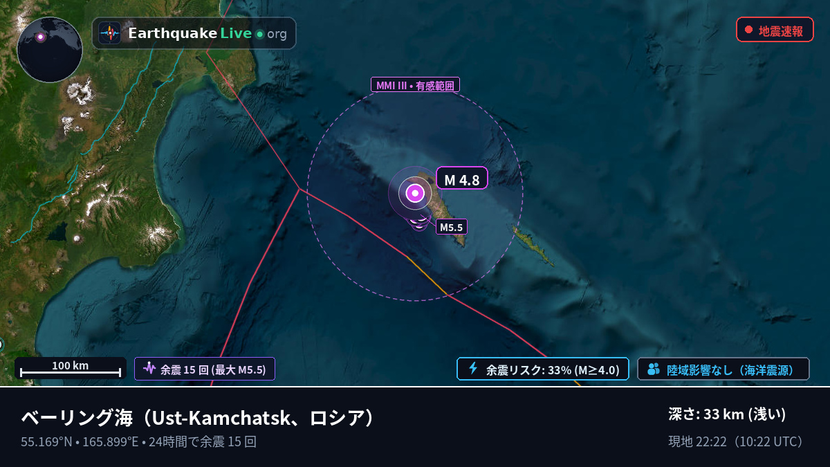 ベーリング海 (ロシア)