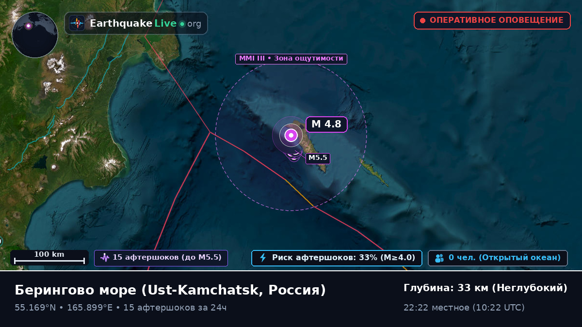 Берингово море (Россия)