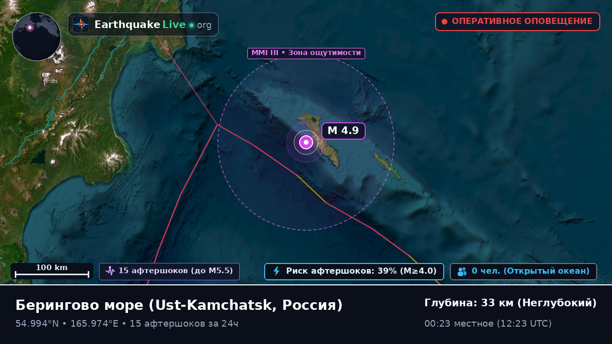 Берингово море (Россия)