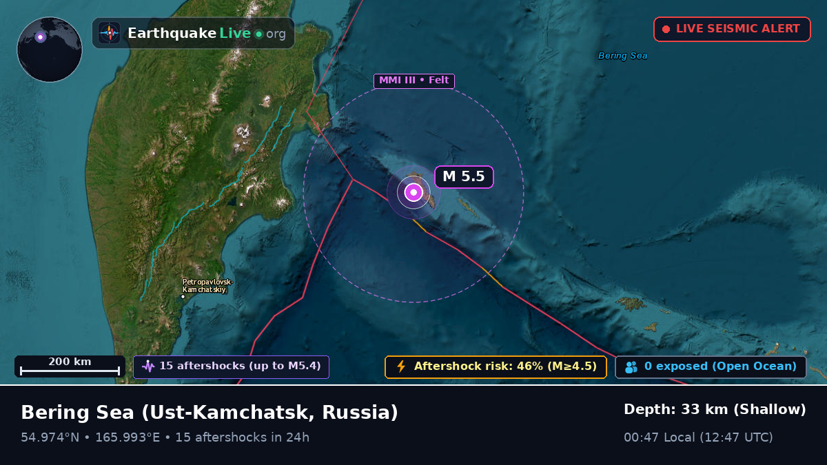 Bering Sea (Russia)