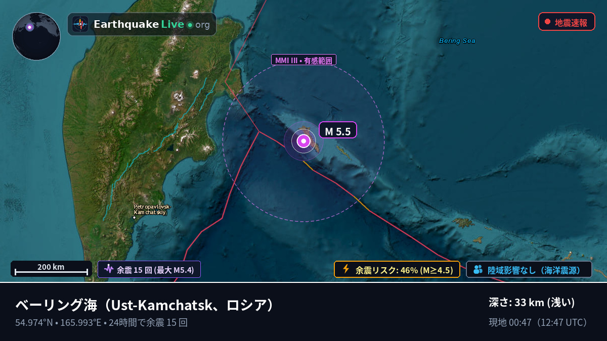 ベーリング海 (ロシア)