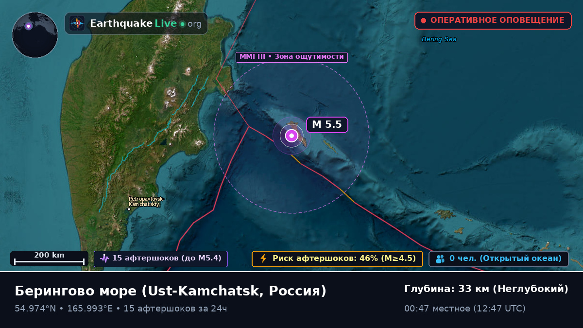 Берингово море (Россия)
