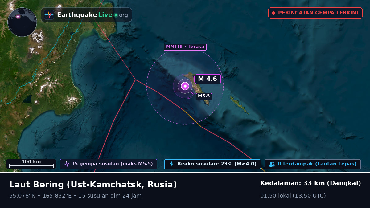 Laut Bering (Rusia)