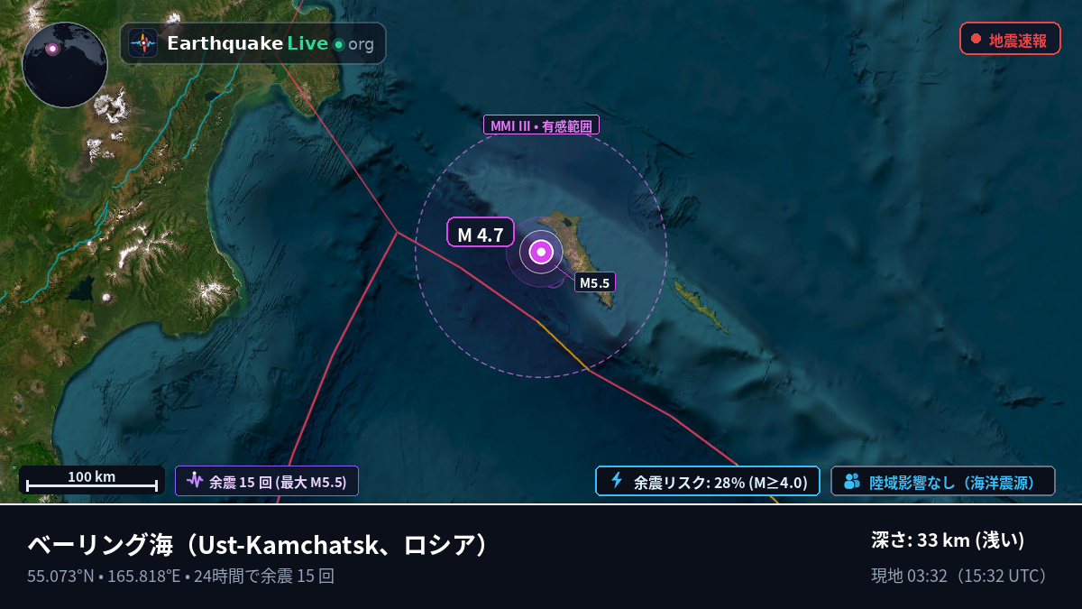 ベーリング海 (ロシア)