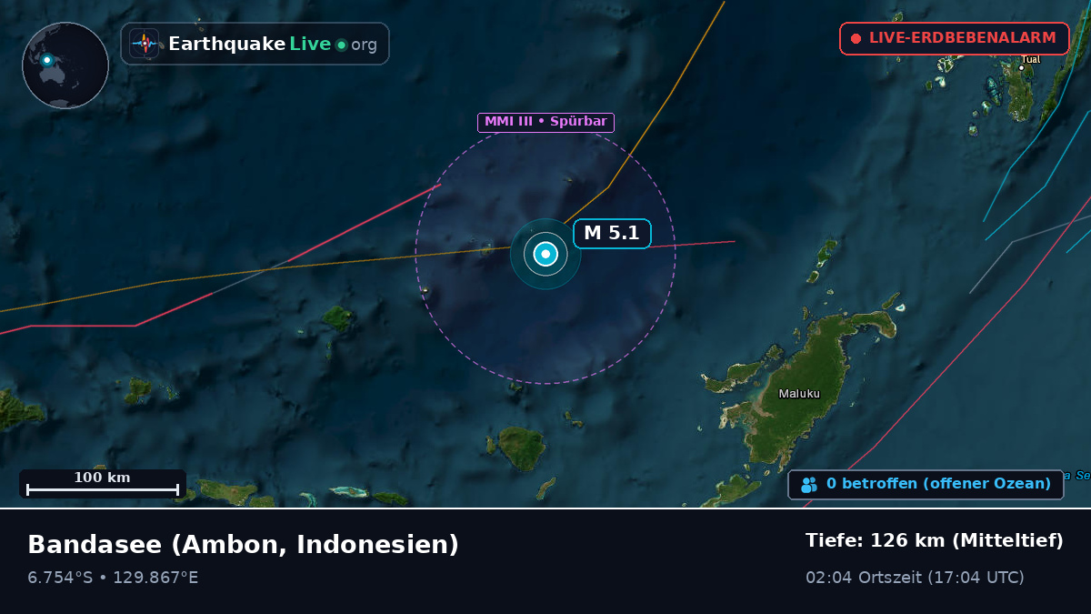 Bandasee (Indonesien)