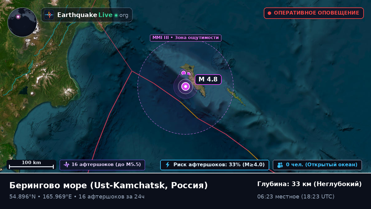 Берингово море (Россия)