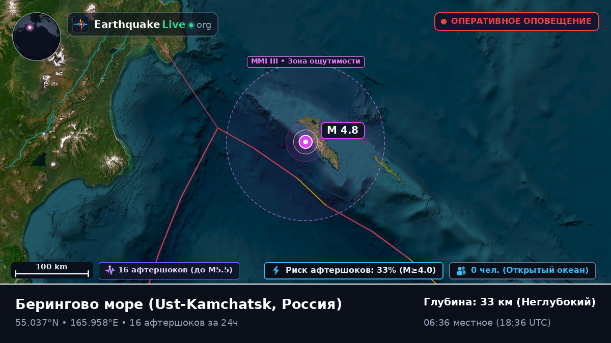Берингово море (Россия)
