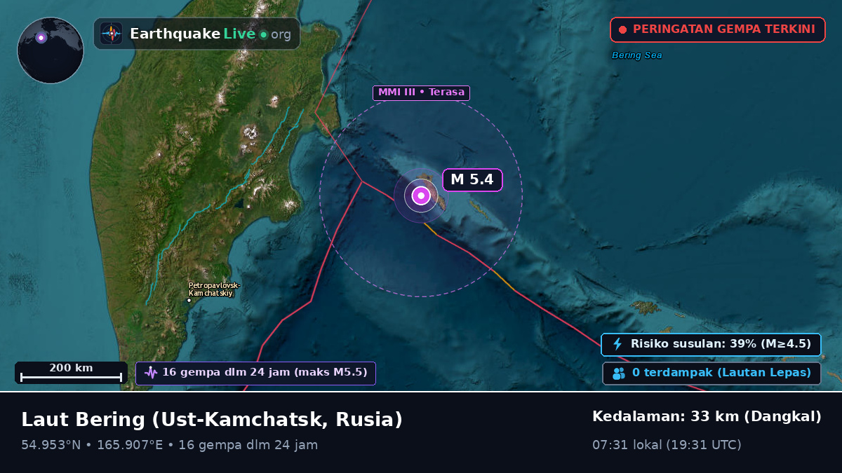 Laut Bering (Rusia)
