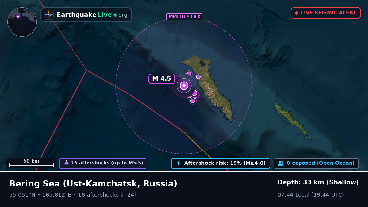 Bering Sea (Russia)