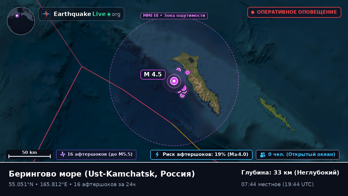 Берингово море (Россия)