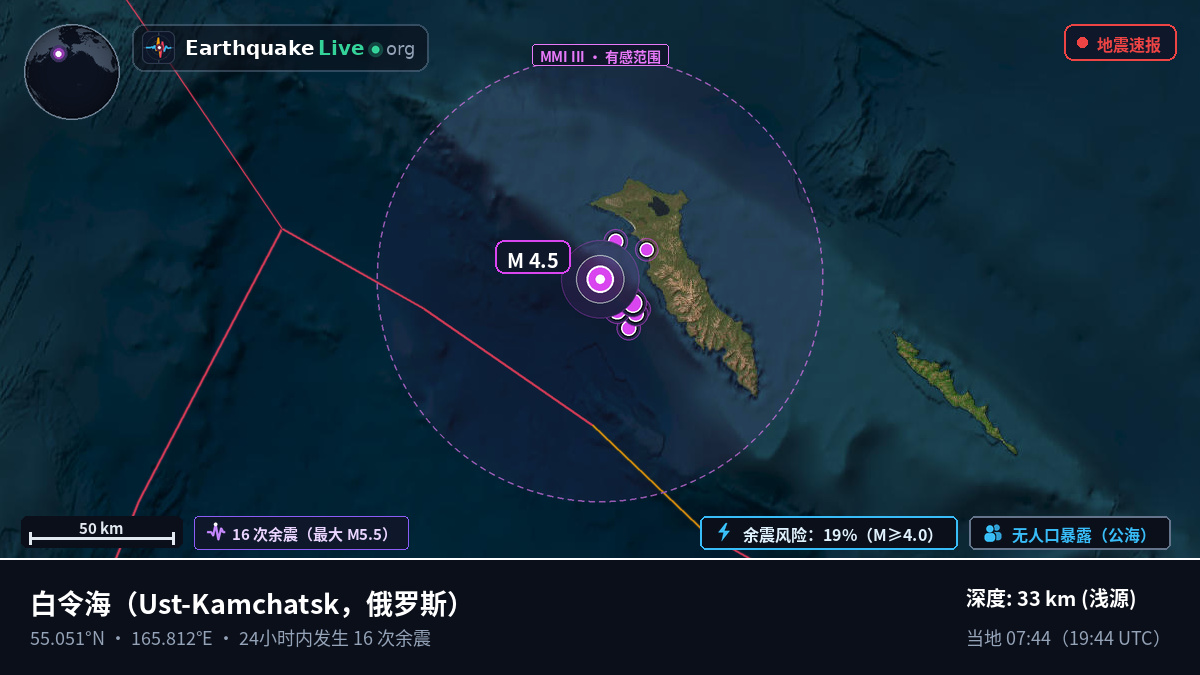 白令海 (俄罗斯)