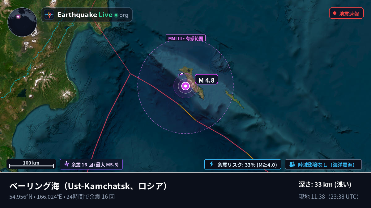 ベーリング海 (ロシア)