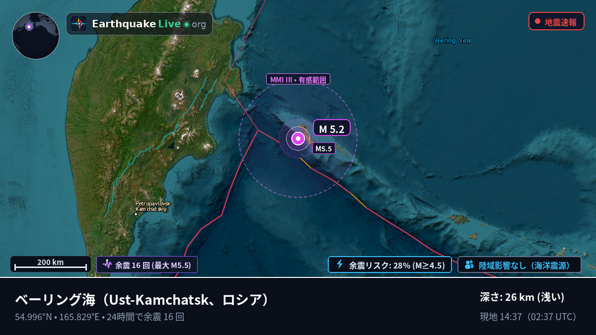 ベーリング海 (ロシア)