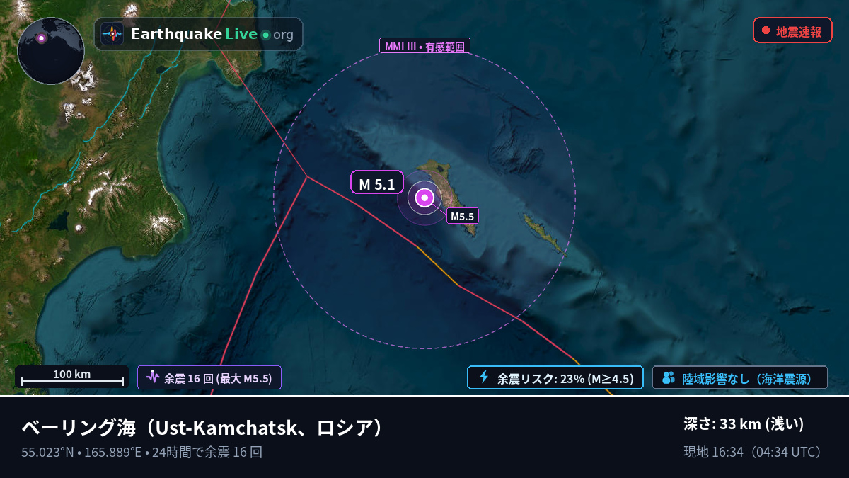 ベーリング海 (ロシア)
