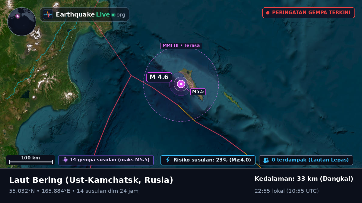 Laut Bering (Rusia)