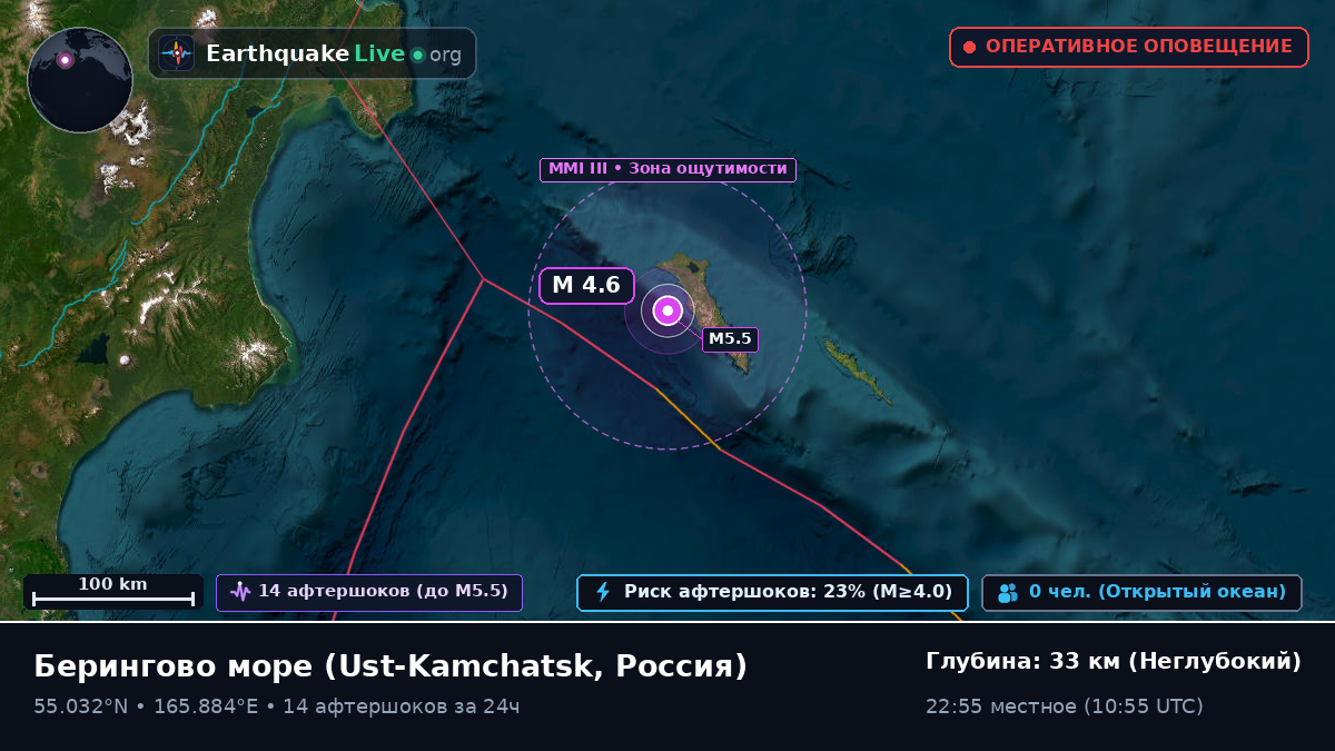 Берингово море (Россия)