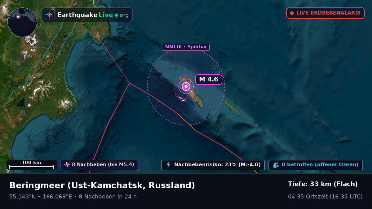 Beringmeer (Russland)