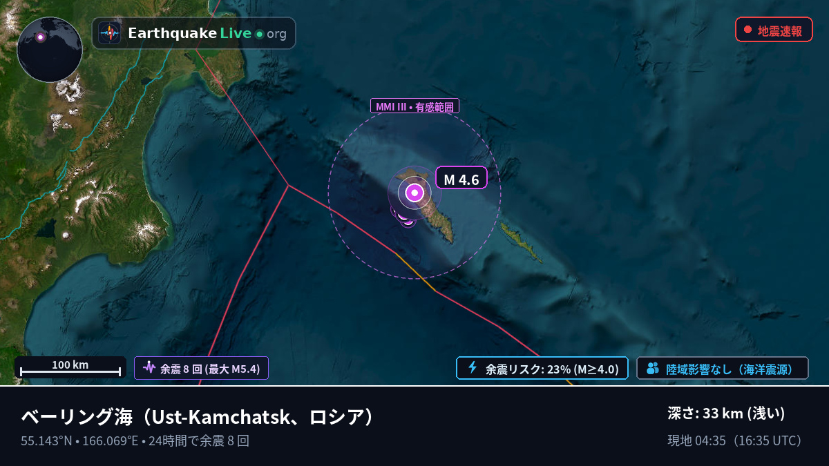 ベーリング海 (ロシア)