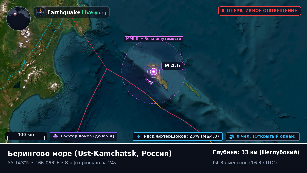 Берингово море (Россия)
