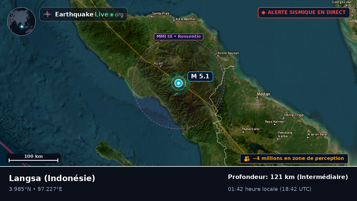 Aceh, Indonésie