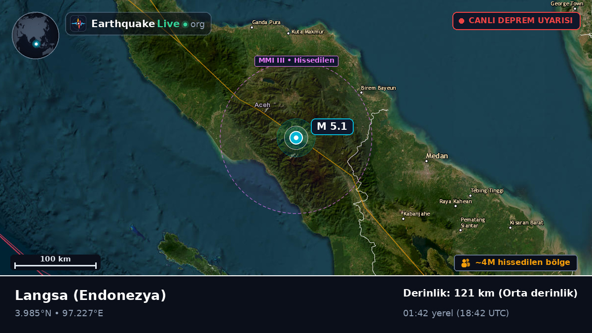Aceh, Endonezya