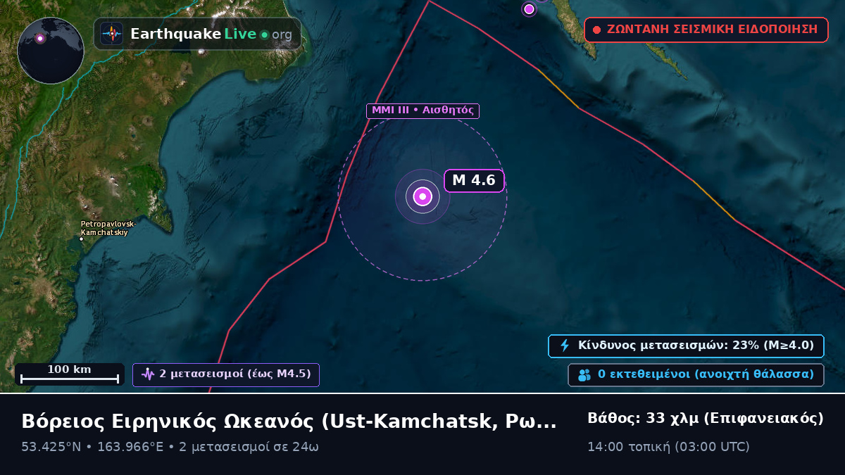 Βόρειος Ειρηνικός Ωκεανός (Ρωσία)