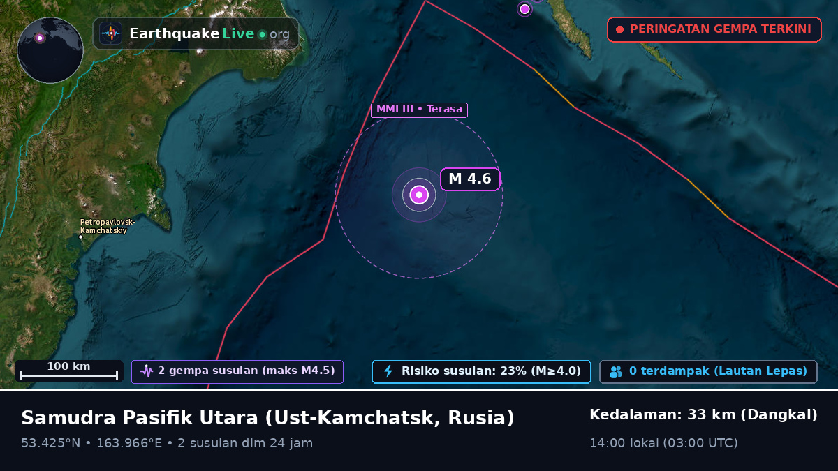Samudra Pasifik Utara (Rusia)