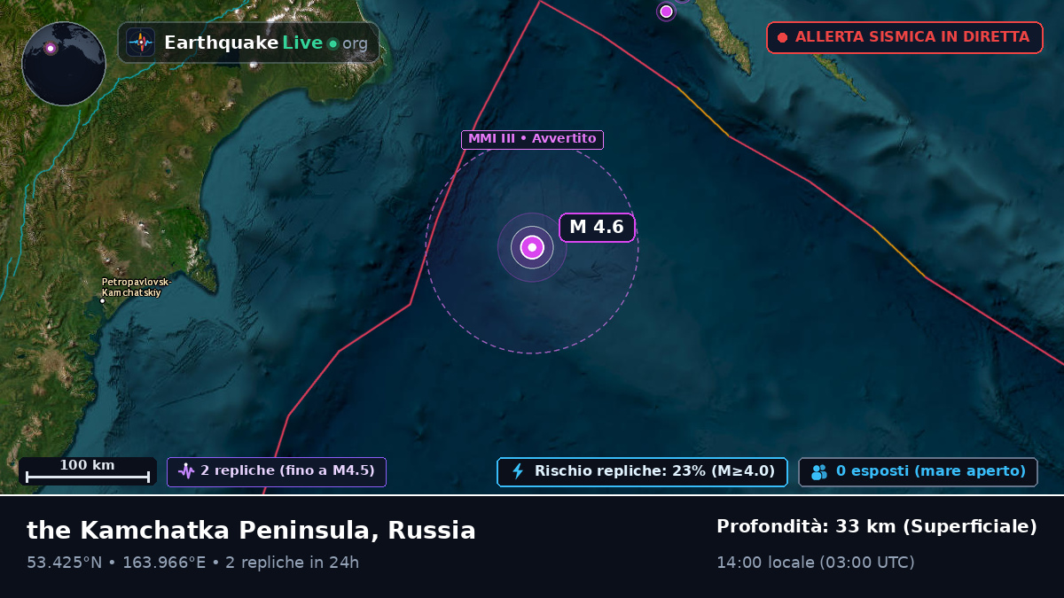 Oceano Pacifico settentrionale (Russia)