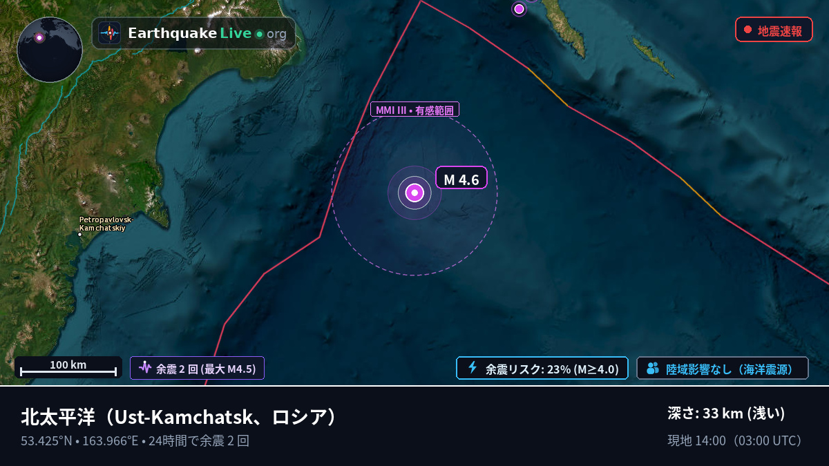 北太平洋 (ロシア)