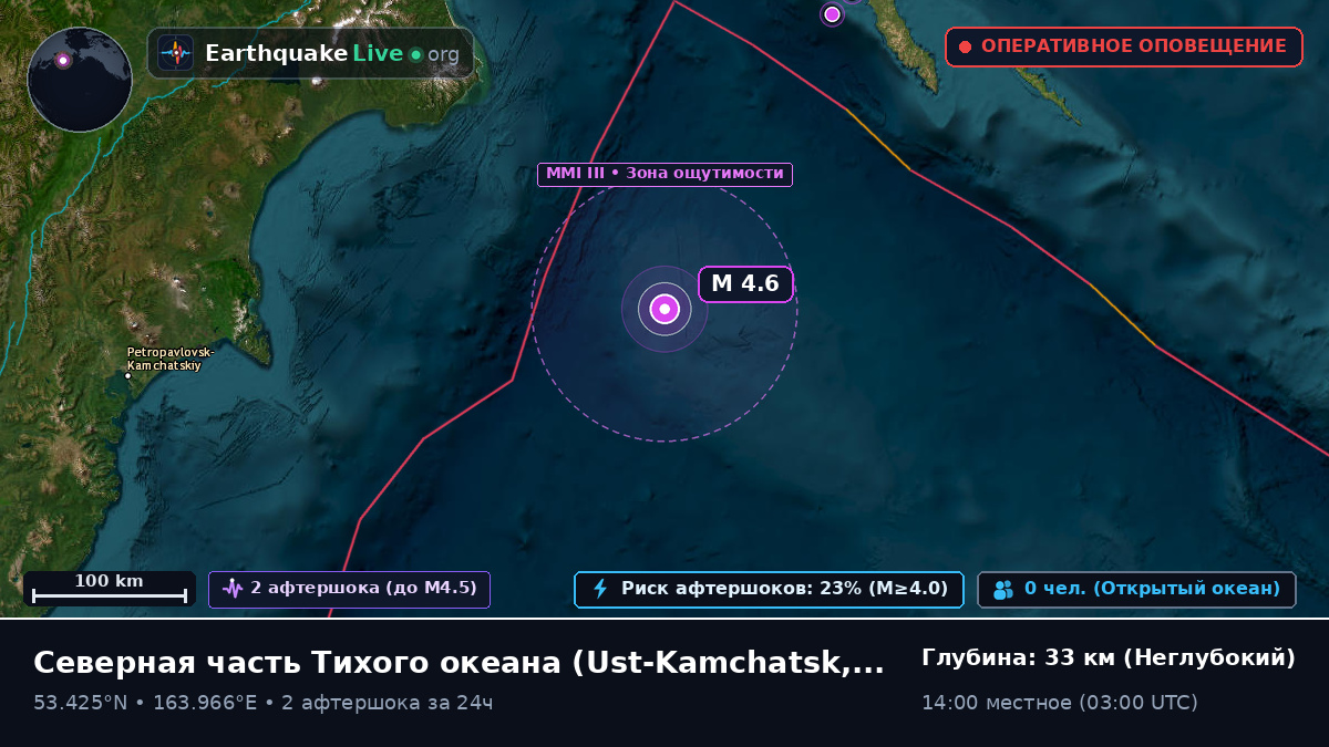 Северная часть Тихого океана (Россия)