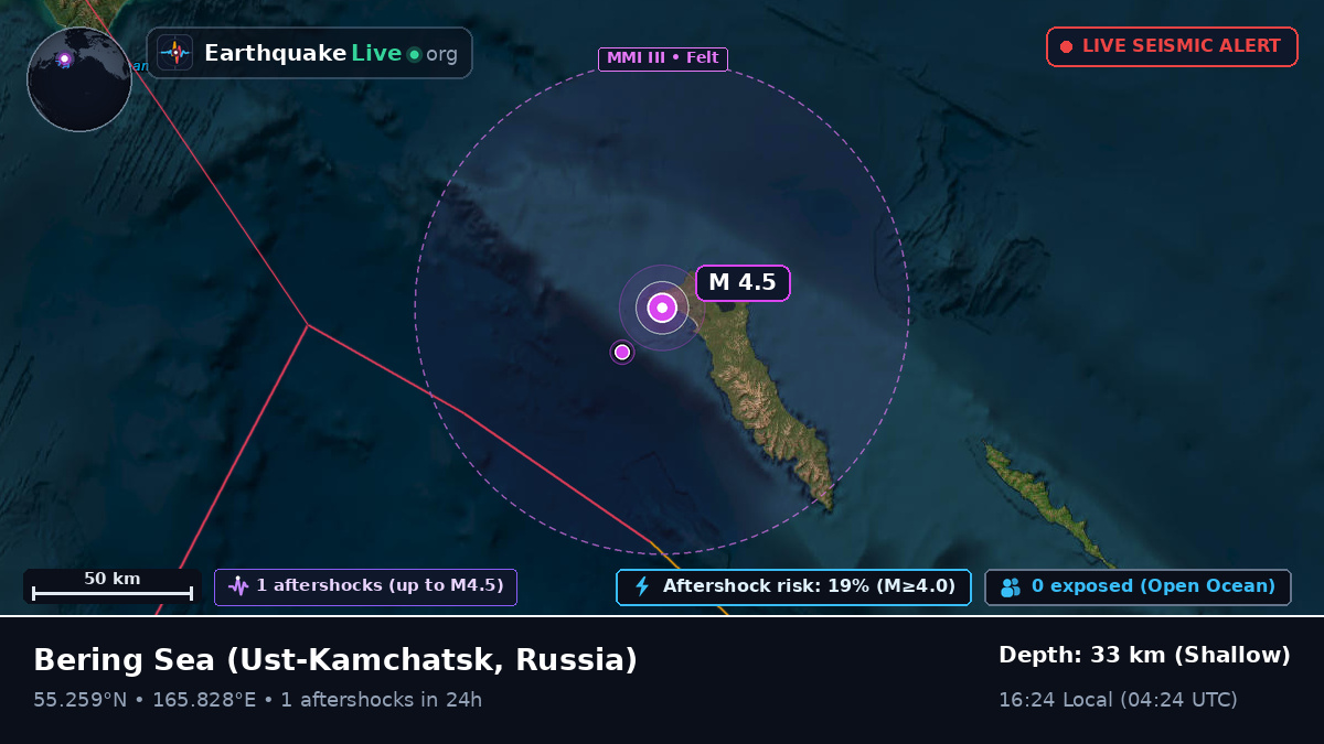 Bering Sea (Russia)