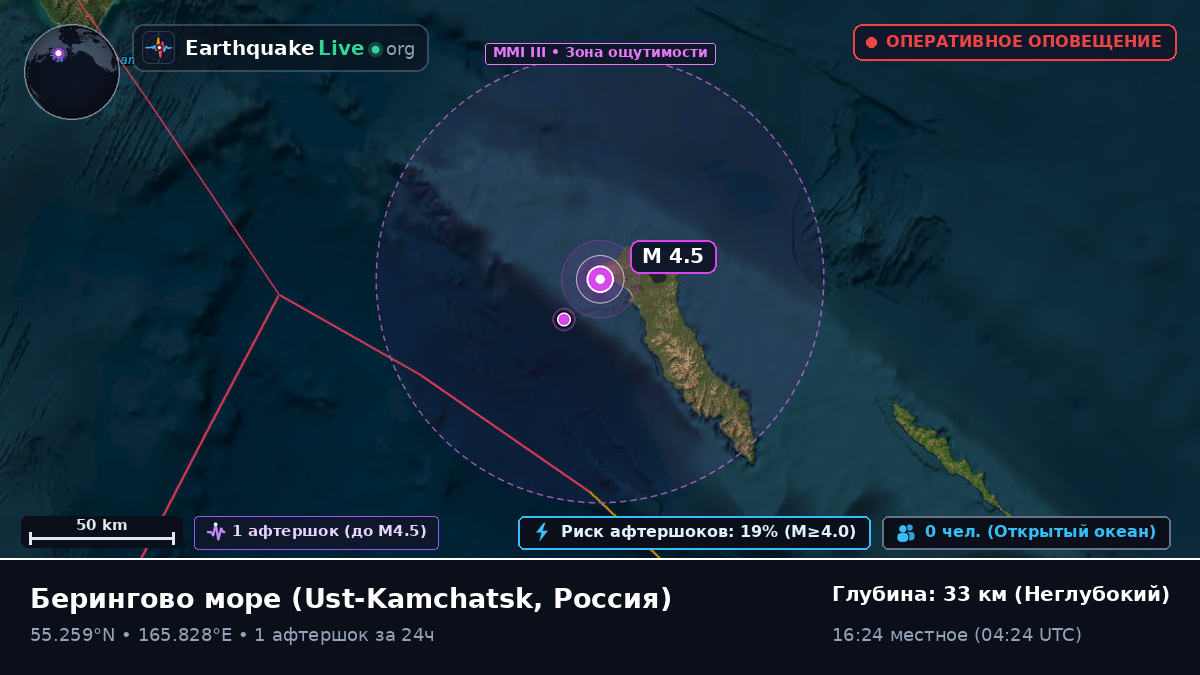 Берингово море (Россия)