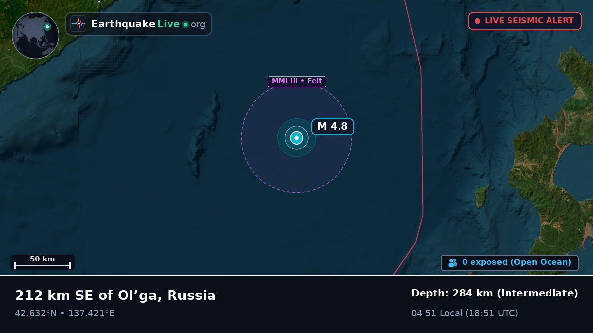Sea of Japan (Russia)