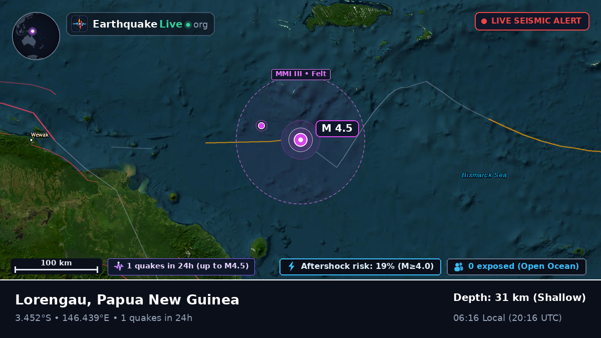 Off the coast of Lorengau, Papua New Guinea