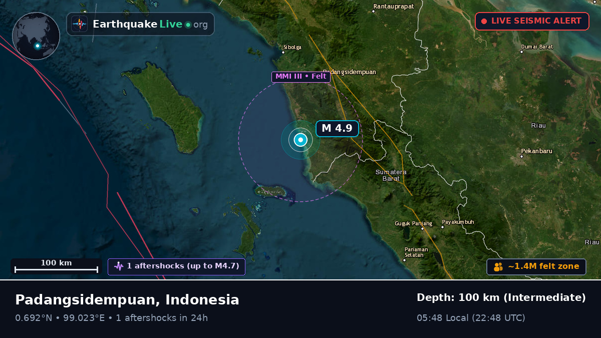 Off the coast of Padangsidempuan, Indonesia