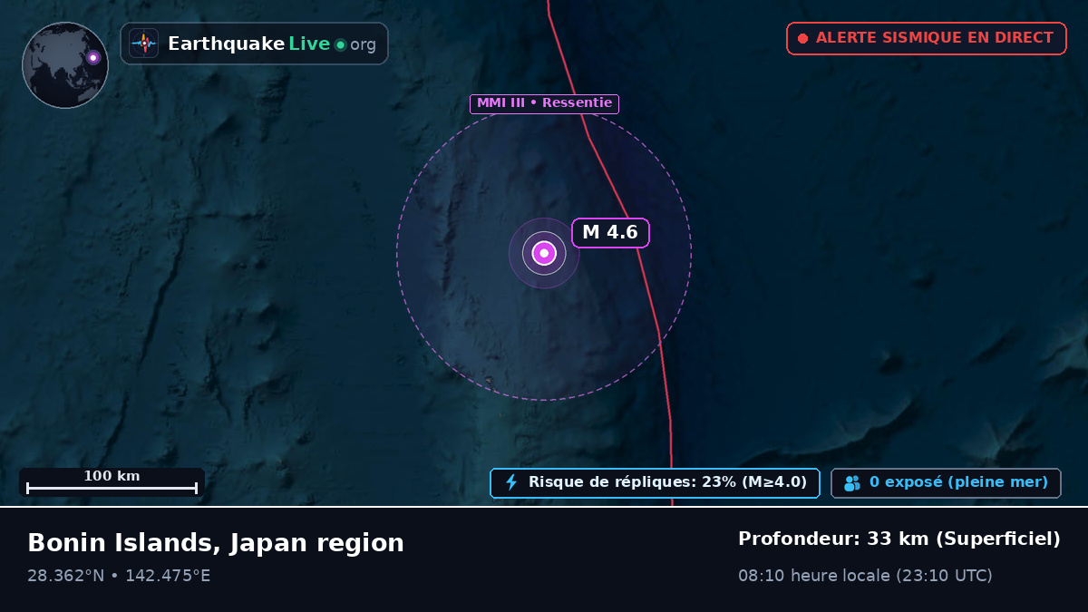 Océan Pacifique Nord (Japon)