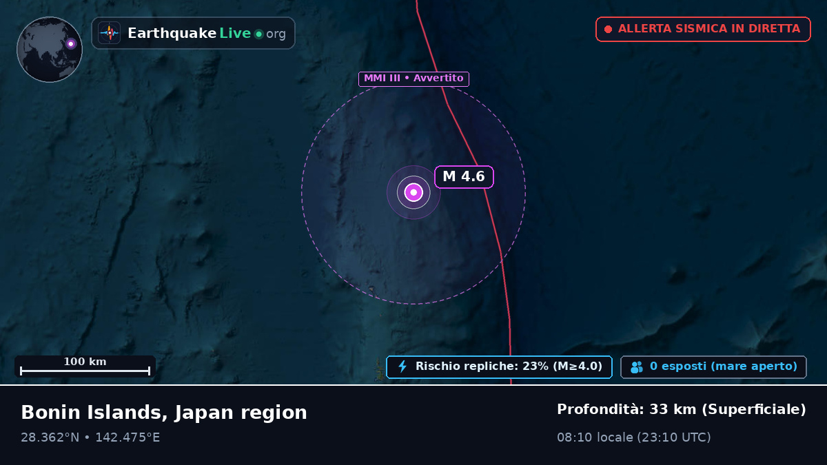 Oceano Pacifico settentrionale (Giappone)