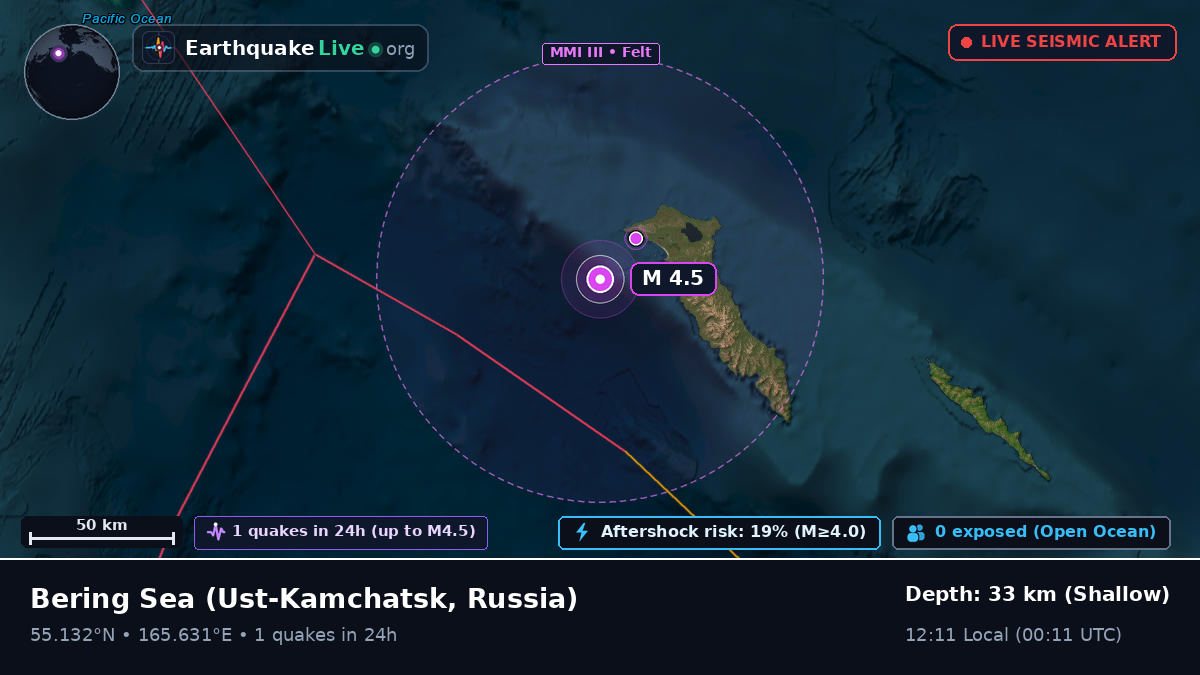 Bering Sea (Russia)