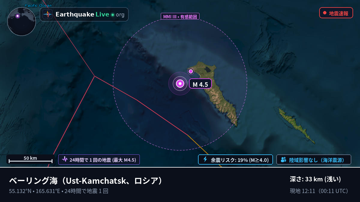 ベーリング海 (ロシア)