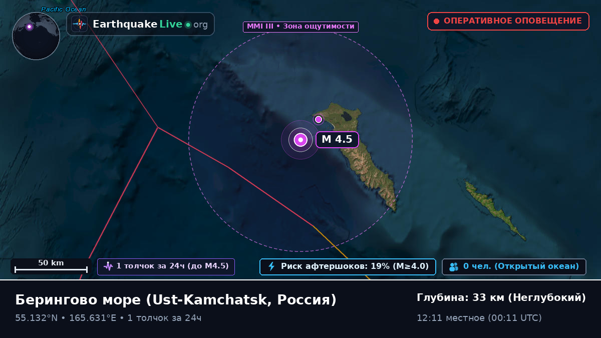 Берингово море (Россия)
