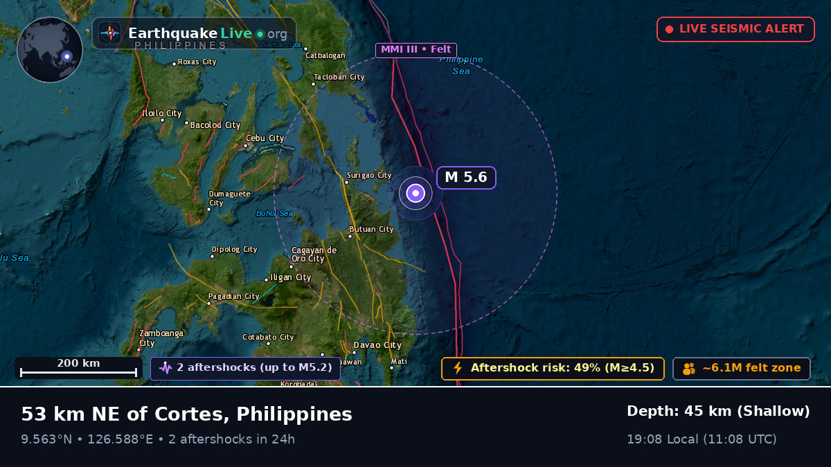 Philippine Sea (Philippines)