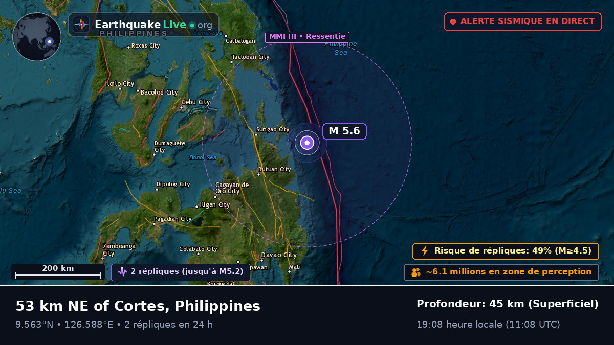 Mer des Philippines (Philippines)
