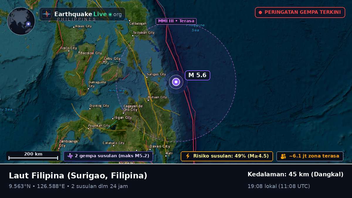 Laut Filipina (Filipina)