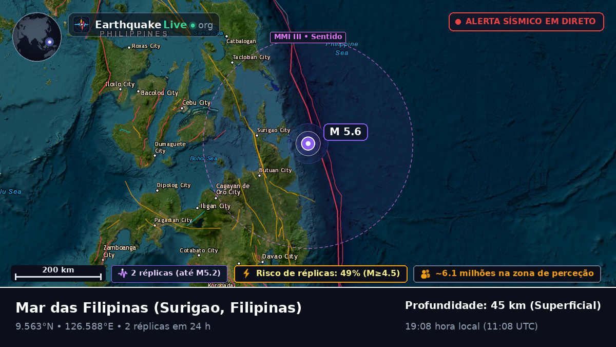 Mar das Filipinas (Filipinas)